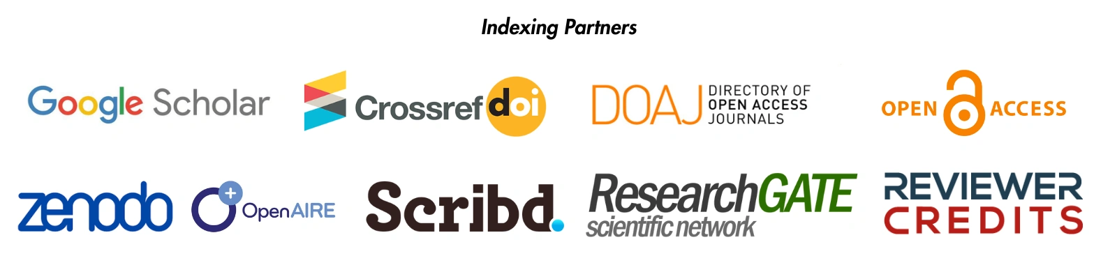 Indexing Information